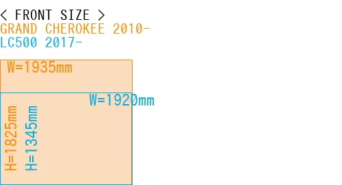 #GRAND CHEROKEE 2010- + LC500 2017-